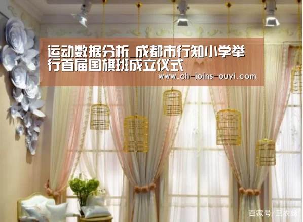  智能训练